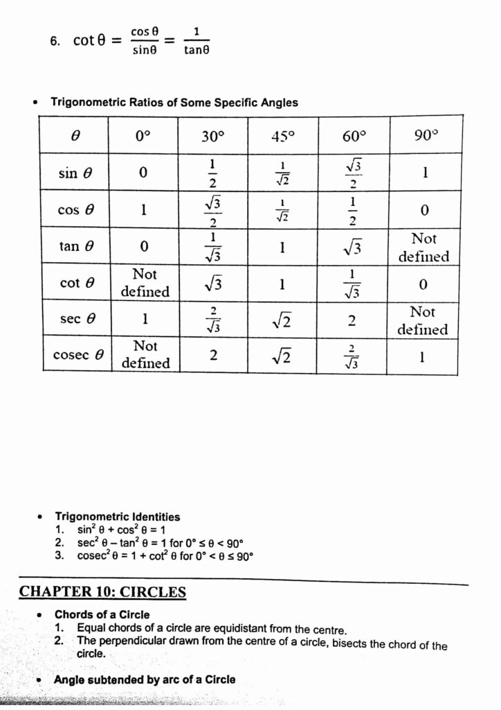 Maths formulas for class 10