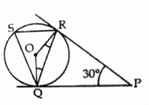 Important Questions for Class 10 Maths Circles