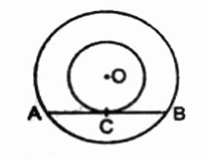 Important Questions for Class 10 Maths Circles