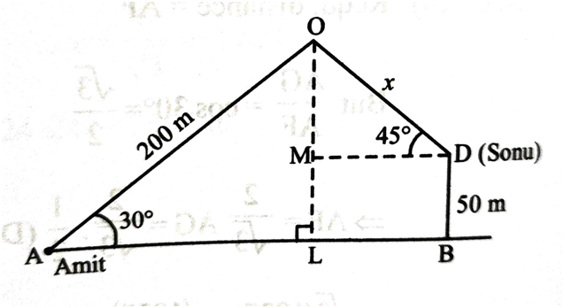 Maths Sample Paper Class 10 2024