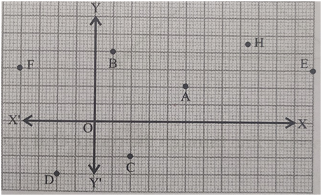 Maths Sample Paper Class 10 2024